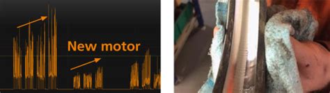 Case Study: Condition Monitoring - ifm
