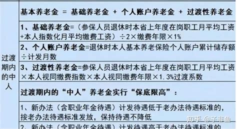 2023年南昌平均工资最新标准(平均工资增长率怎么计算)_新高考网