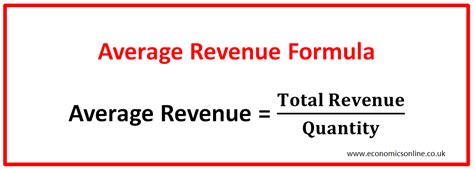 Image result for Integration Revenue Formula Basic