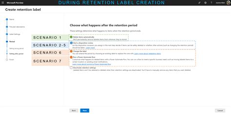 Image result for Creating Retention Labels Disposition