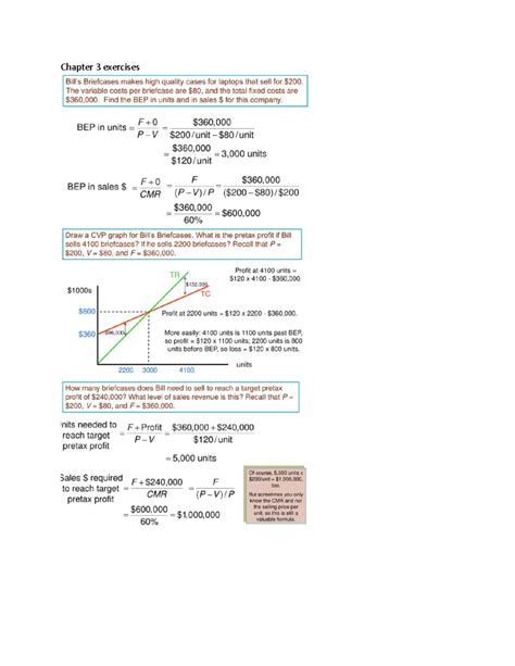 Chapter 3 Exercises 的图像结果