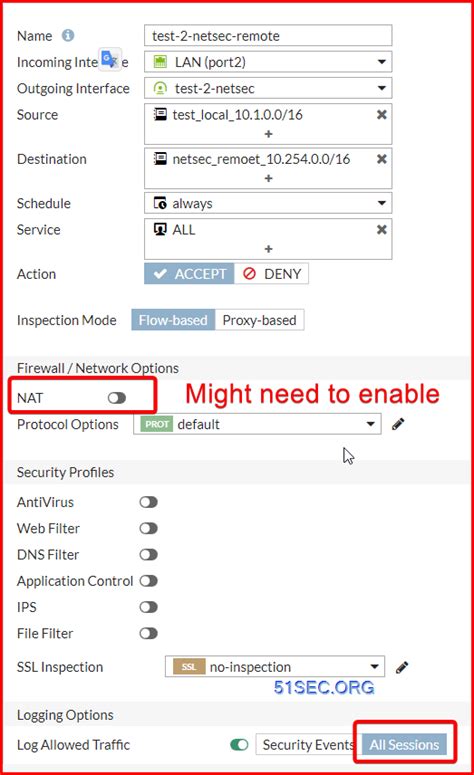 Image result for BGP Over IPSec FortiGate