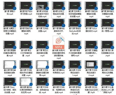 Plannerpads.com Tutorial 的图像结果