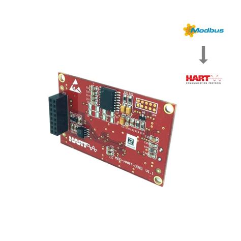 Image result for Modem Modbus