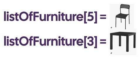 Arreglo JavaScript 的图像结果