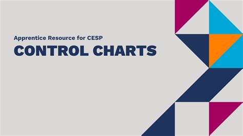 Image result for Control Chart per PMBOK