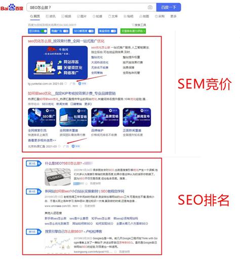 SEO与SEM的区别与联系（seo和sem优化效果区别）-8848SEO