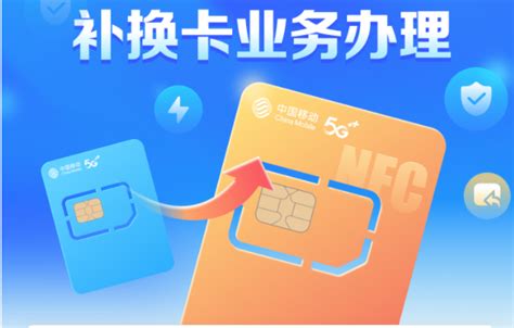 中国联通做了一张「超级 SIM 卡」，最高支持 128GB 存储容量 - 知乎