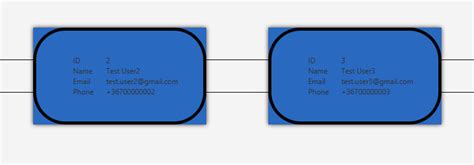 Image result for JavaFX Background Color