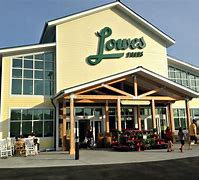 Image result for Lowe's Shopping