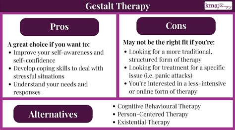What is Gestalt Therapy? (The Pros and Cons)