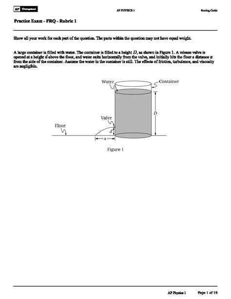 AP Physics 1: Unit 2 Dynamics Study Guide & Key Concepts Explained ...