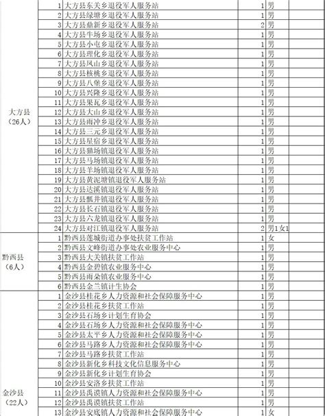 2022年日本留学费用明细一览表_日元_人民币左右_伙食