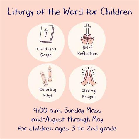 Catholic Liturgy Of The Word