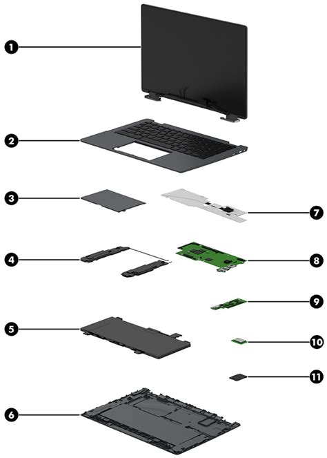 Computer Parts List 的图像结果