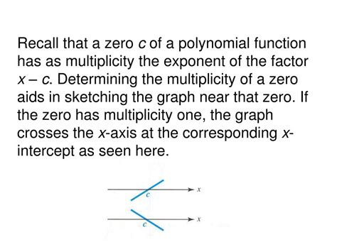 Image result for Even Polynomail Graphs