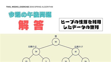 Image result for Algorithm March E Exercise