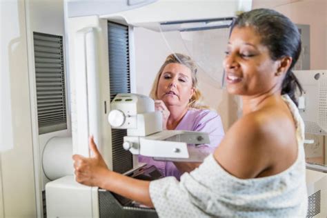 Image result for Mammogram Algorithm
