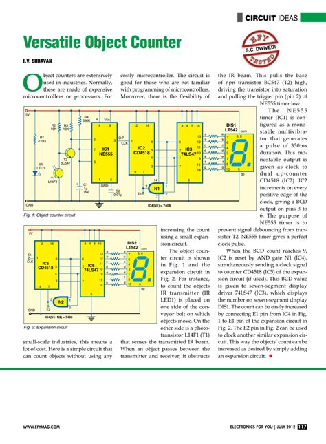 Image result for Object Counter Project