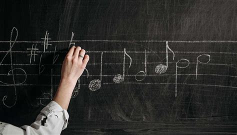 Image result for Musical Dramatica