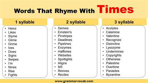 Words That Rhyme With Times - GrammarVocab