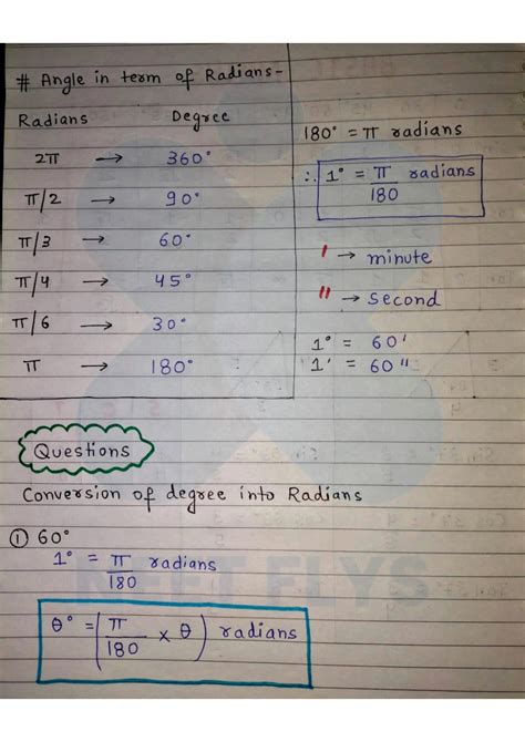 Image result for Basic Maths Class 11