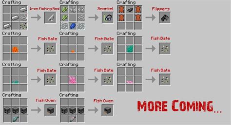 Bildergebnis für 2 item shapeless recipe minecraft