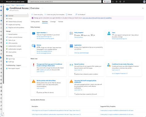 Image result for Conditional Access Explained