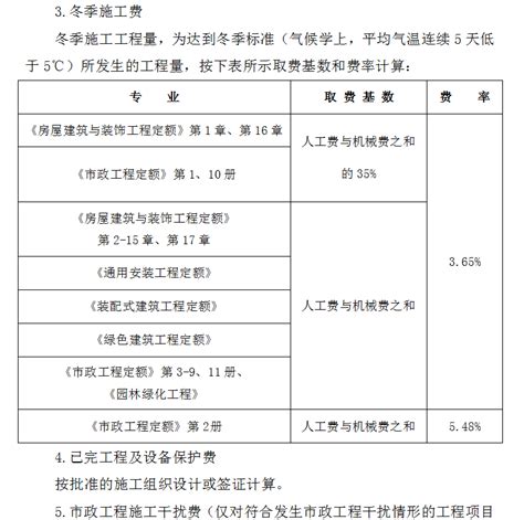 辽宁省橡塑保温管壳规格表-环保在线