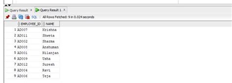 Image result for Oracle SQL Subquery Factoring
