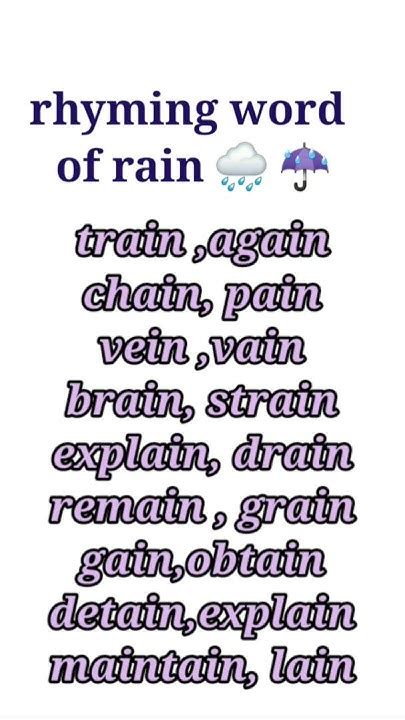 words that rhyme with rain#rhyming words of rain#english grammar #short ...