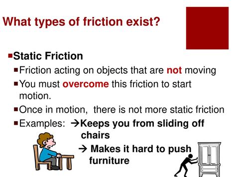Static Friction Examples 的图像结果