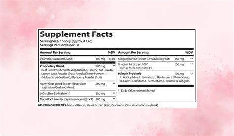 Image result for ClickBank Red Boost