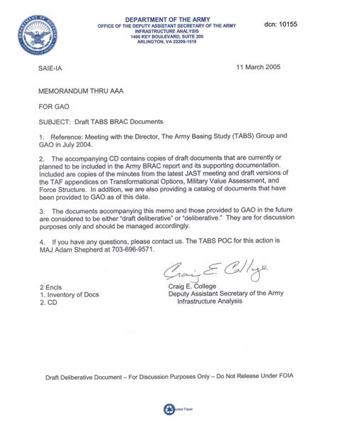 Image result for AAR Format Example