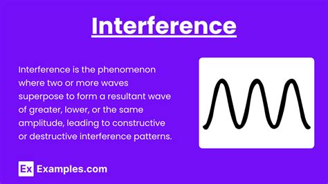 Image result for Two Examples of Interference