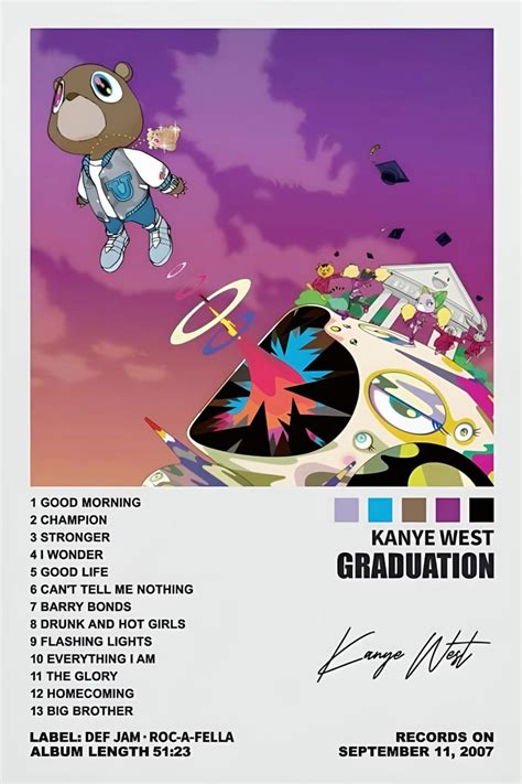 Kanye west graduation poster – Artofit