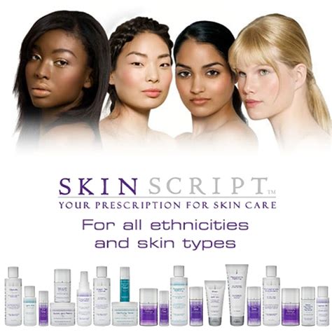 Image result for Remove Skin Script