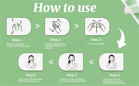 CUVLY Wax Strip Face Liposoluble Wax Strips for Women – 20 Wax Strips ...