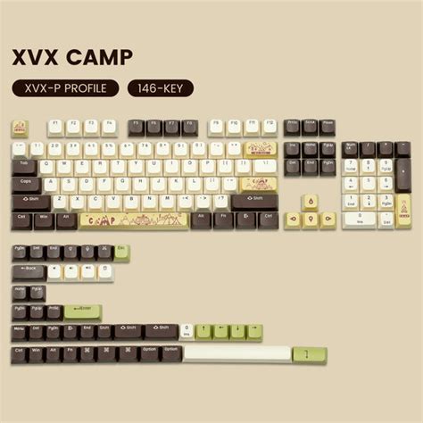 Picnic XVX-P Profile Dye Sub Doubleshot Combination Keycap – CuriosityCaps