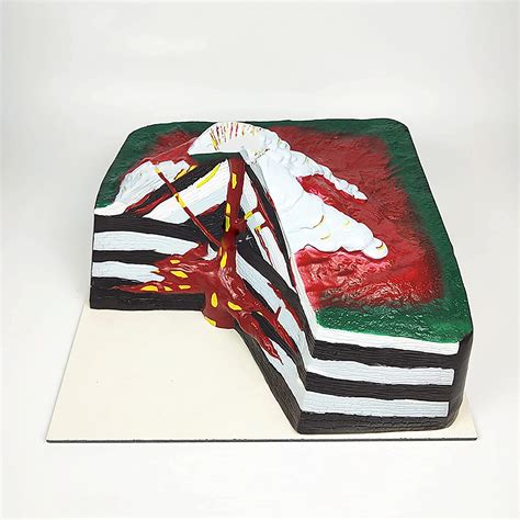 Image result for Volcano Eruption Model