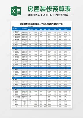 装修预算表Excel表格模板下载_熊猫办公