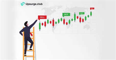 Image result for Option Trading Classes