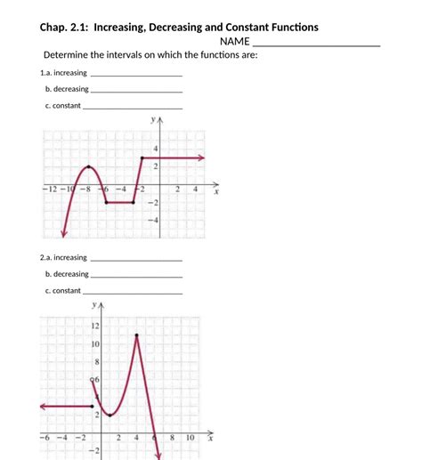 Image result for Increasing/Decreasing Constant Functions