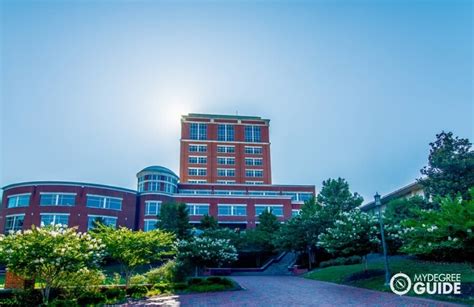 Graduate Teaching Programs 的图像结果