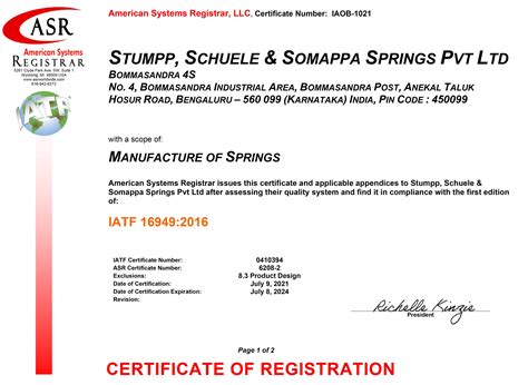 Certificates