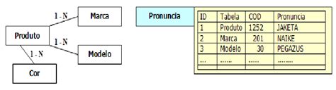 DataTable Example Bank 的图像结果