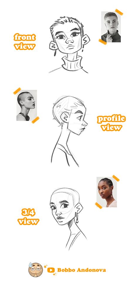 Face Drawing Tutorial 的图像结果