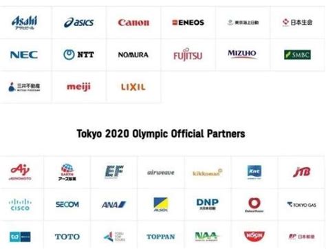 东京奥运会如空场日本将损失1450亿包含哪些，谁投资了东京奥运会，赞助商有中国的吗- 今日头条_赢家财富网