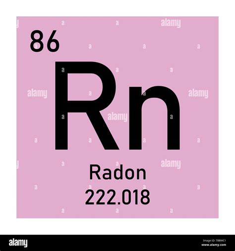 Illustration of the periodic table Radon chemical symbol Stock Vector ...