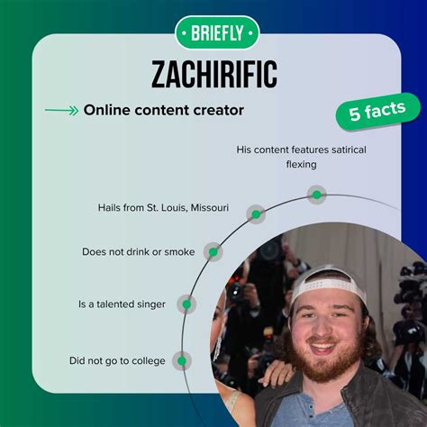 Why Is Zachirific Famous